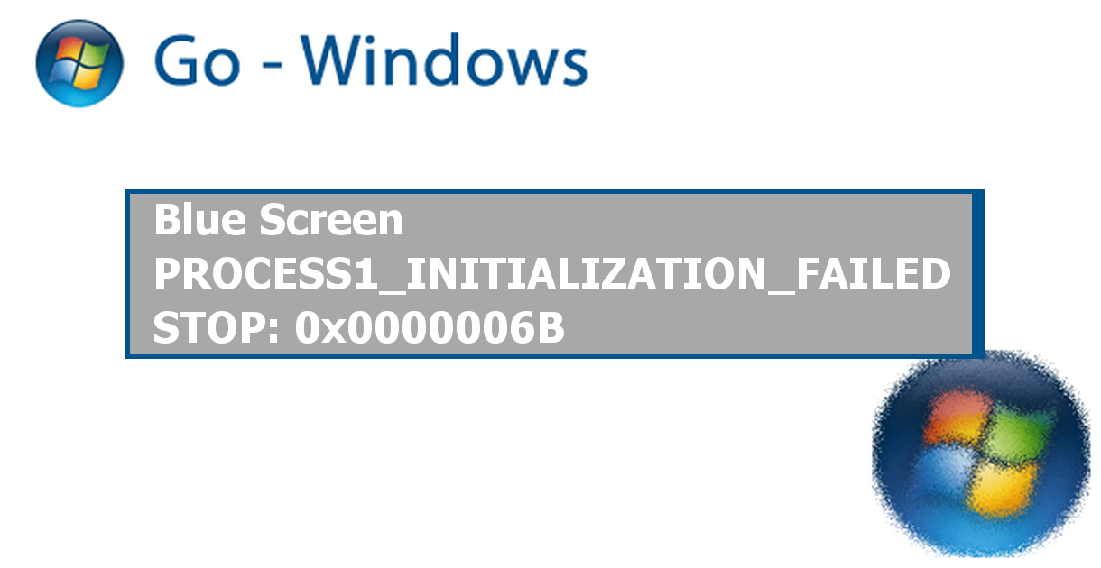 1 initialization failed. Process initialization failed. Код остановки process1 initialization failed. Windows initialization file логотип. Mozilla Print Screen Blue.